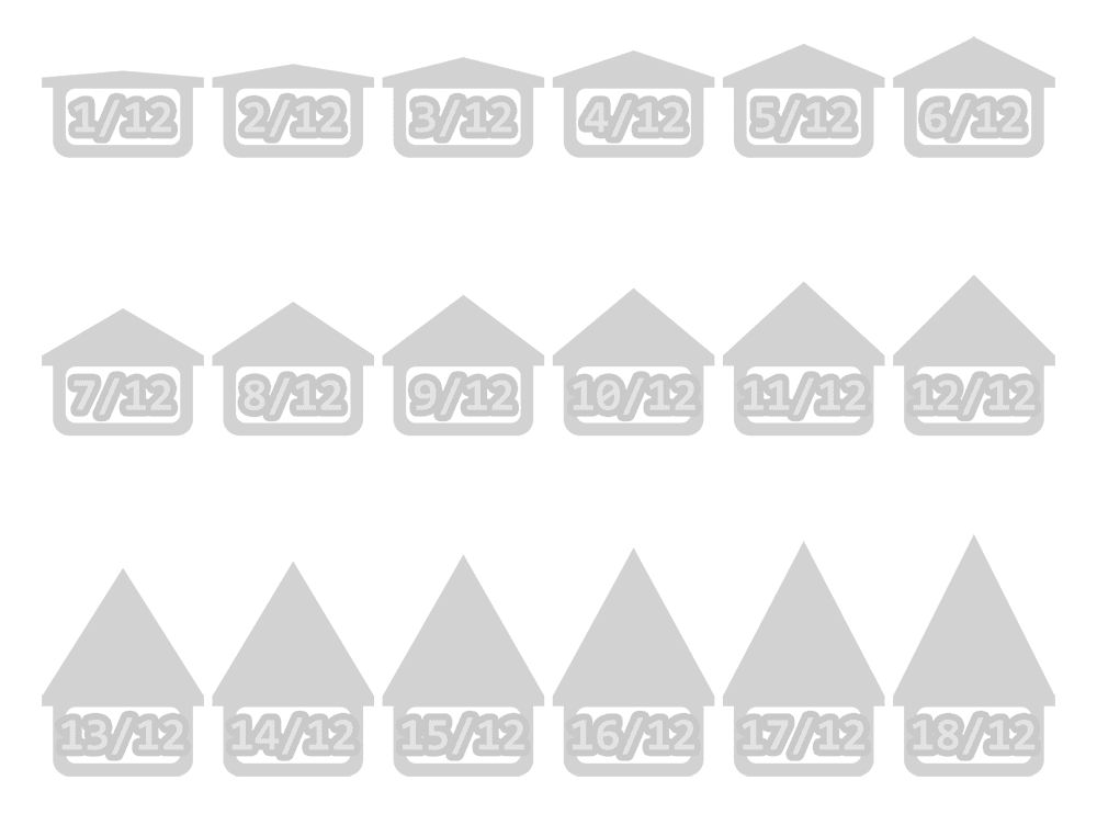 Different Types of Roof Pitch